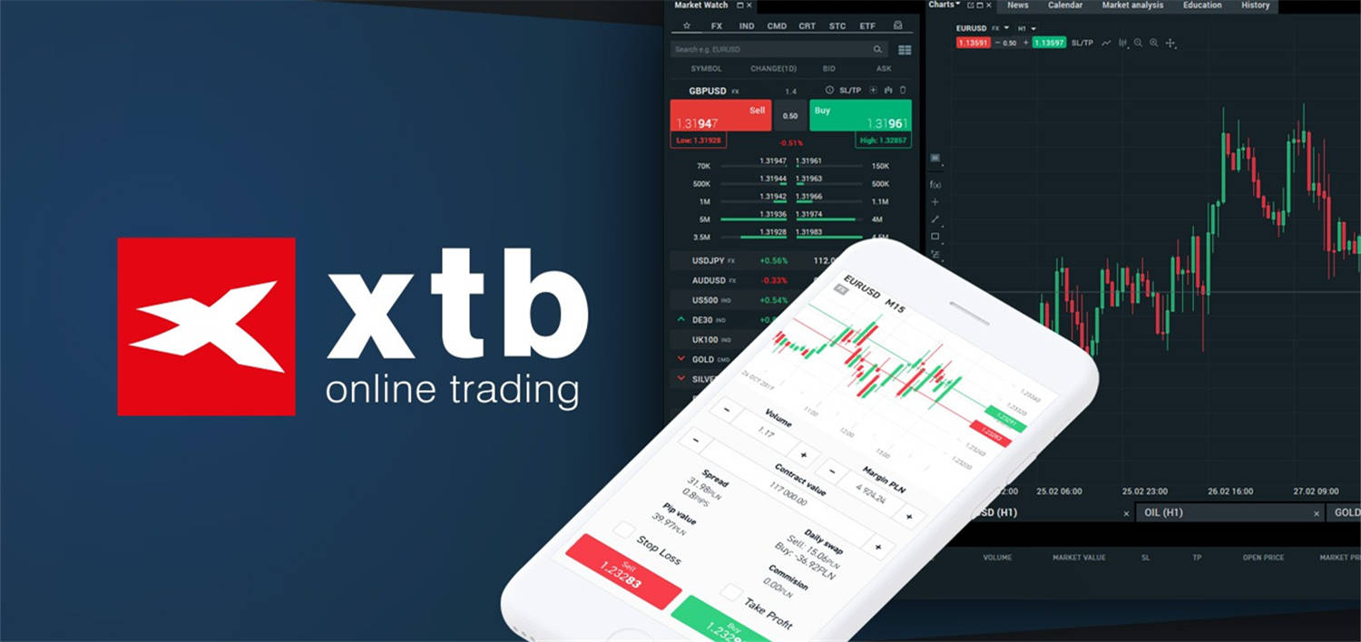 XTB has joined Fazzaco. Come on and consult with us!