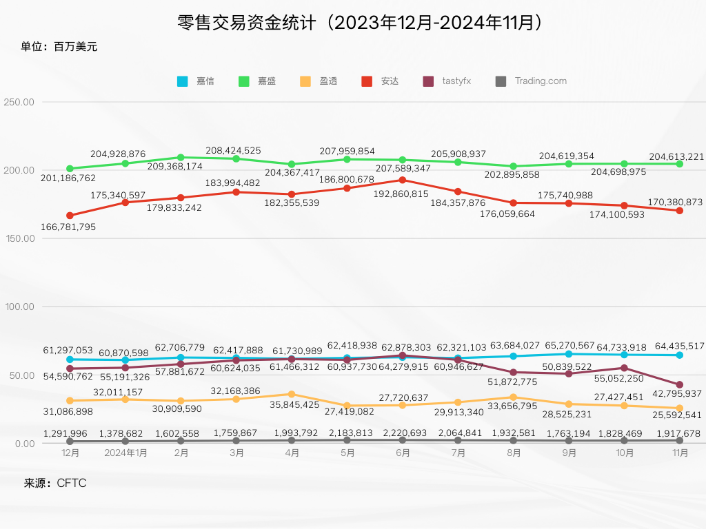 A0B295F7807F49A5BCF521E7EB9F97F8.png