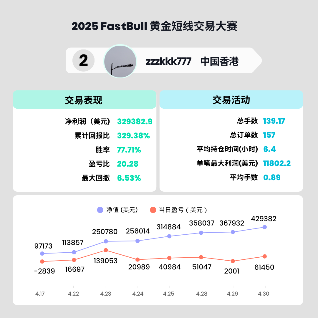 A77CA6D0A8CD498F87BF1A4979E987A9.png