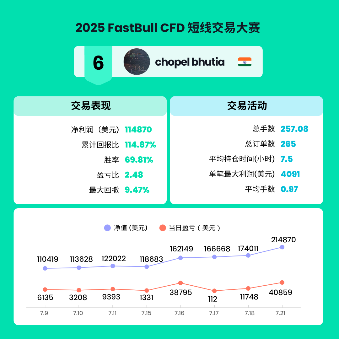 6B772AE76F4046CAA29511EB772205D5.png