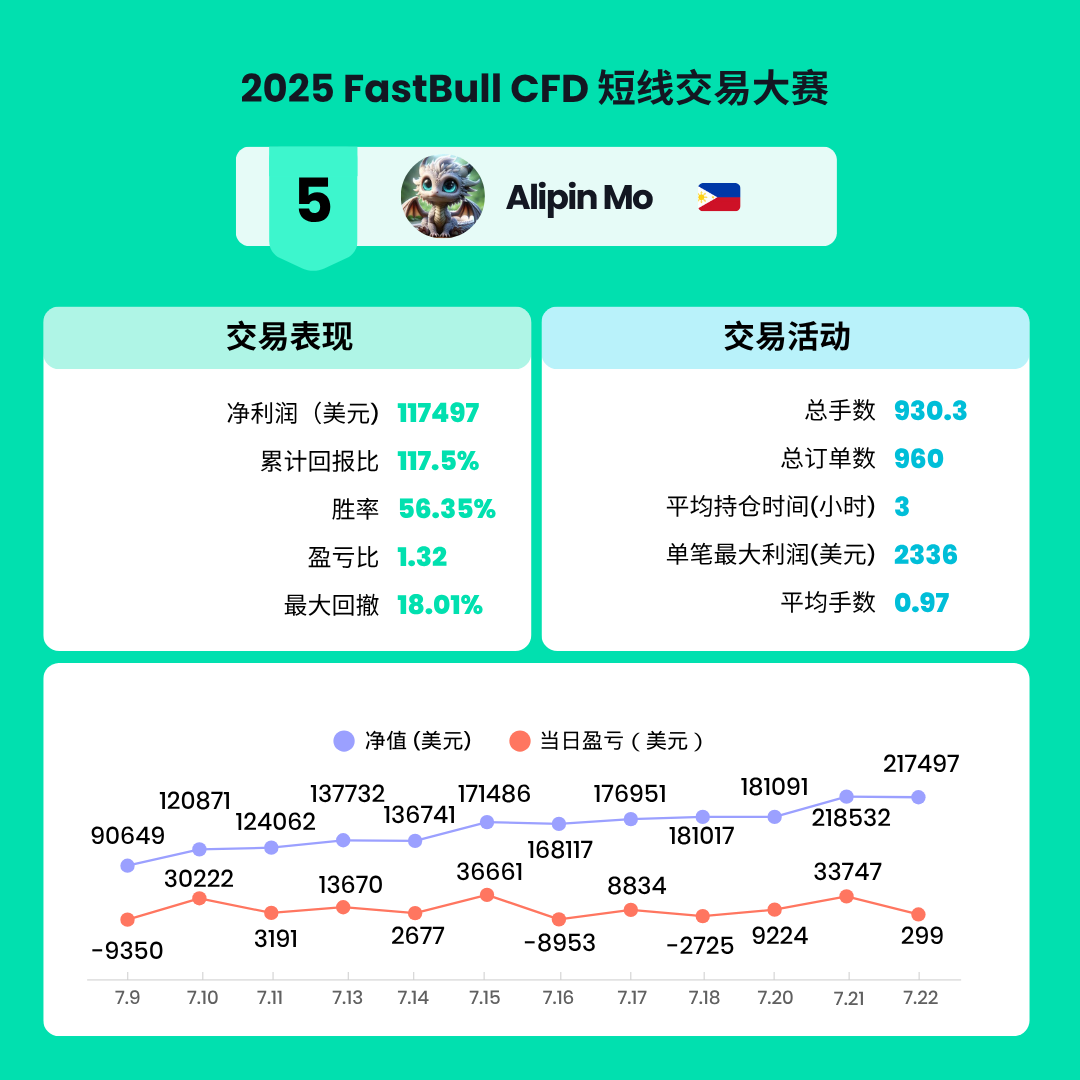 85C2DC959D0144F188F12D6FC97AEC05.png