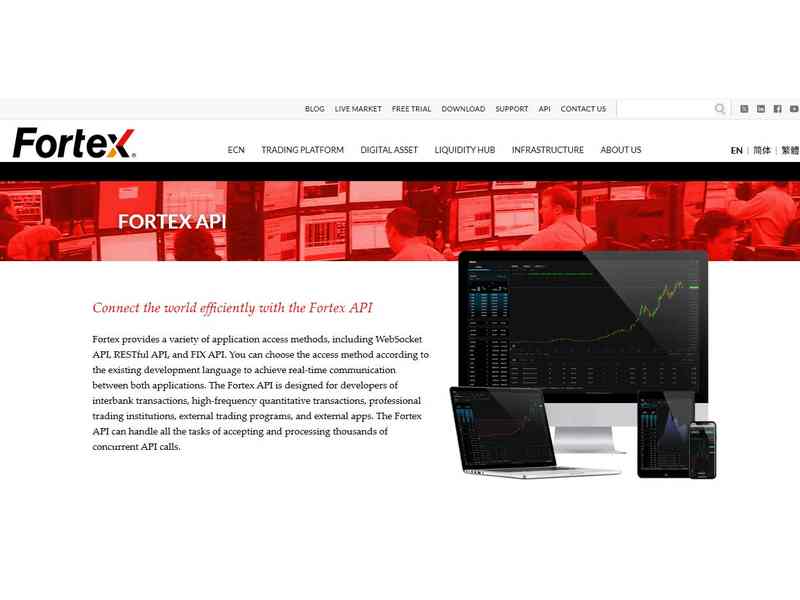 Fortex official API page showing FIX, WebSocket and RESTful connectivity and product demonstration screens