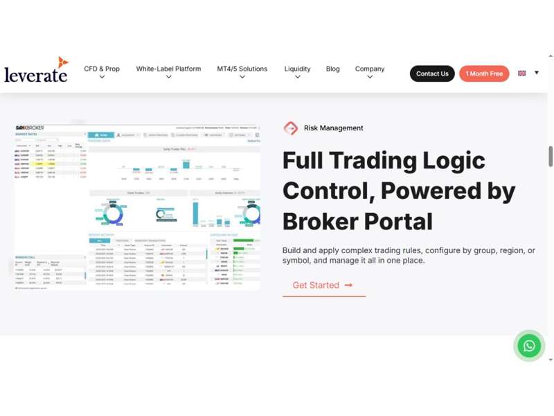 Leverate Broker Portal demonstration on the official back-office website
