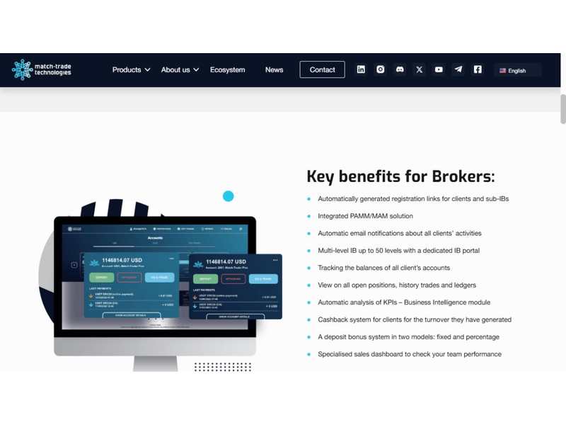 Client Office interface and brokerage account-management features. 