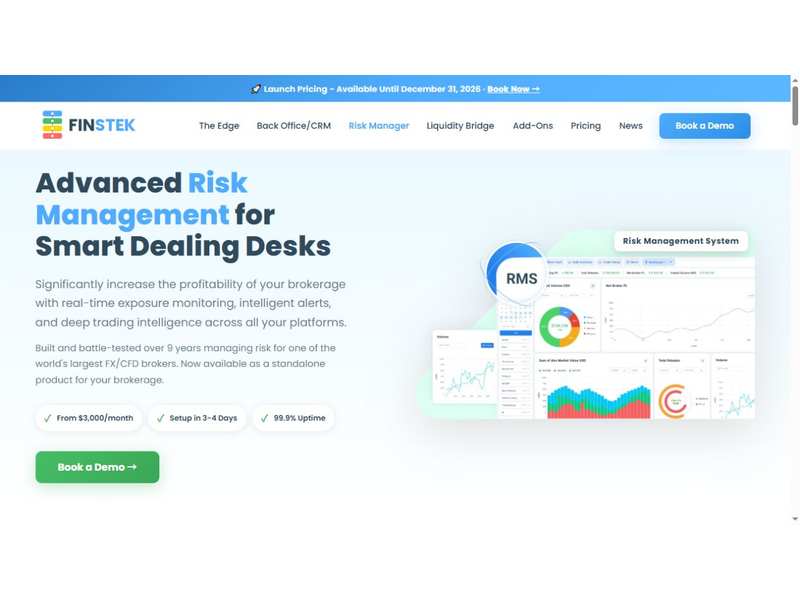 Finstek Risk Manager dashboard