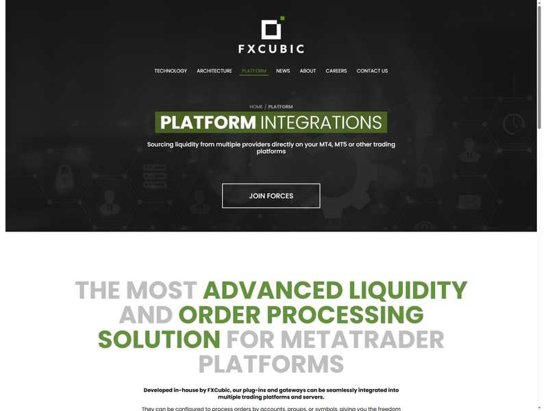 FXCubic platform integrations