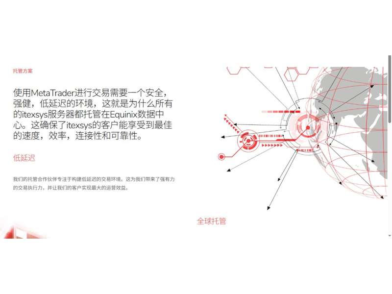 itexsys 託管方案。圖片來源：itexsys。